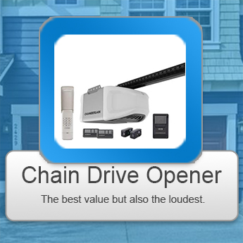 Chain Drive Garage Door Opener Installation Gardena CA