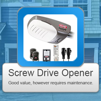 Screw Drive Garage Door Opener Installation Gardena CA